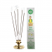 Bodysoul Nag Champa Hand Rolled Incense Sticks